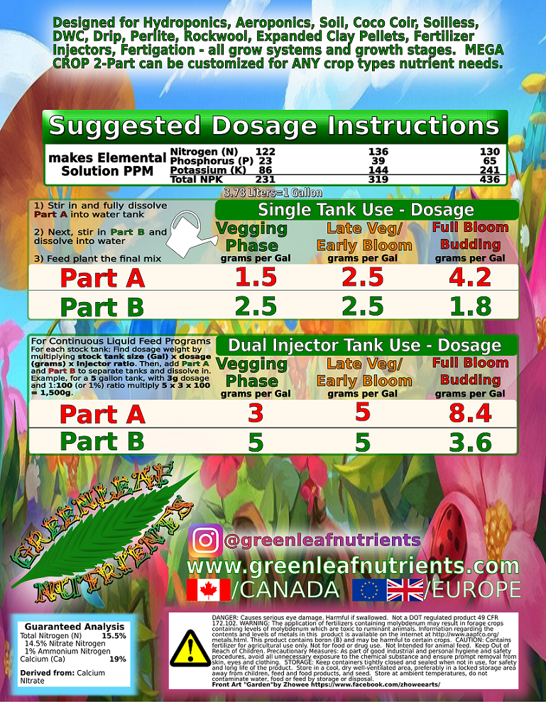 Mega Crop 2 Part B 15.5-0-0 Hydroponic Professional - Image 3