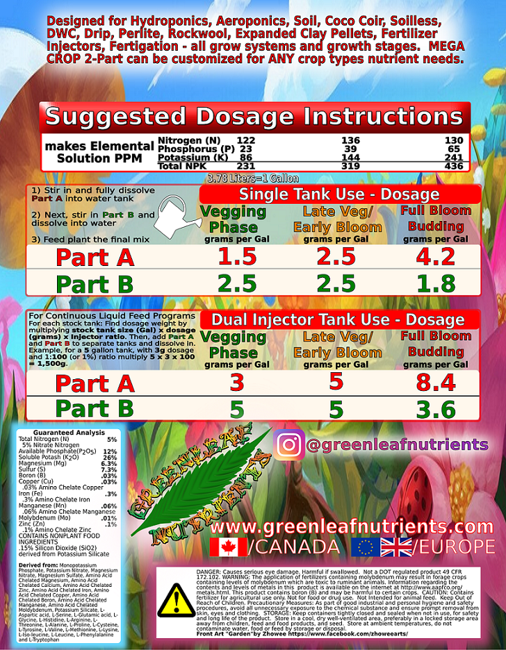 Mega Crop 2 Part A Hydroponic Professional - Image 3